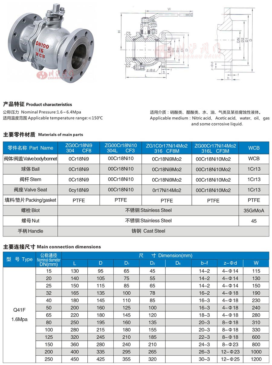 Q41F手动法兰球阀参数